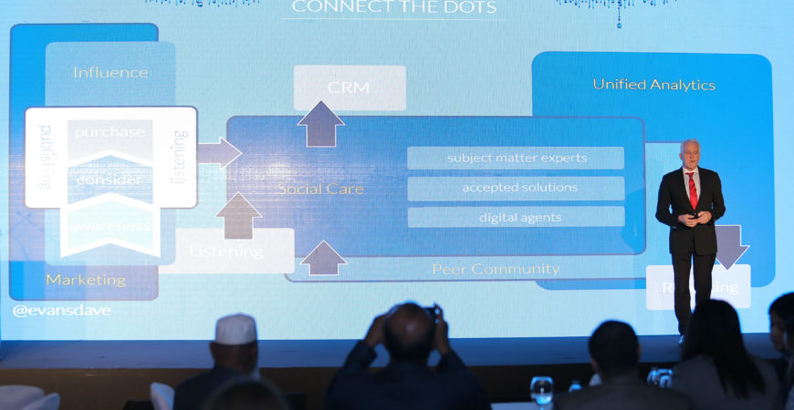 Creating Loyal Customers and Brand Advocates Through Social Media